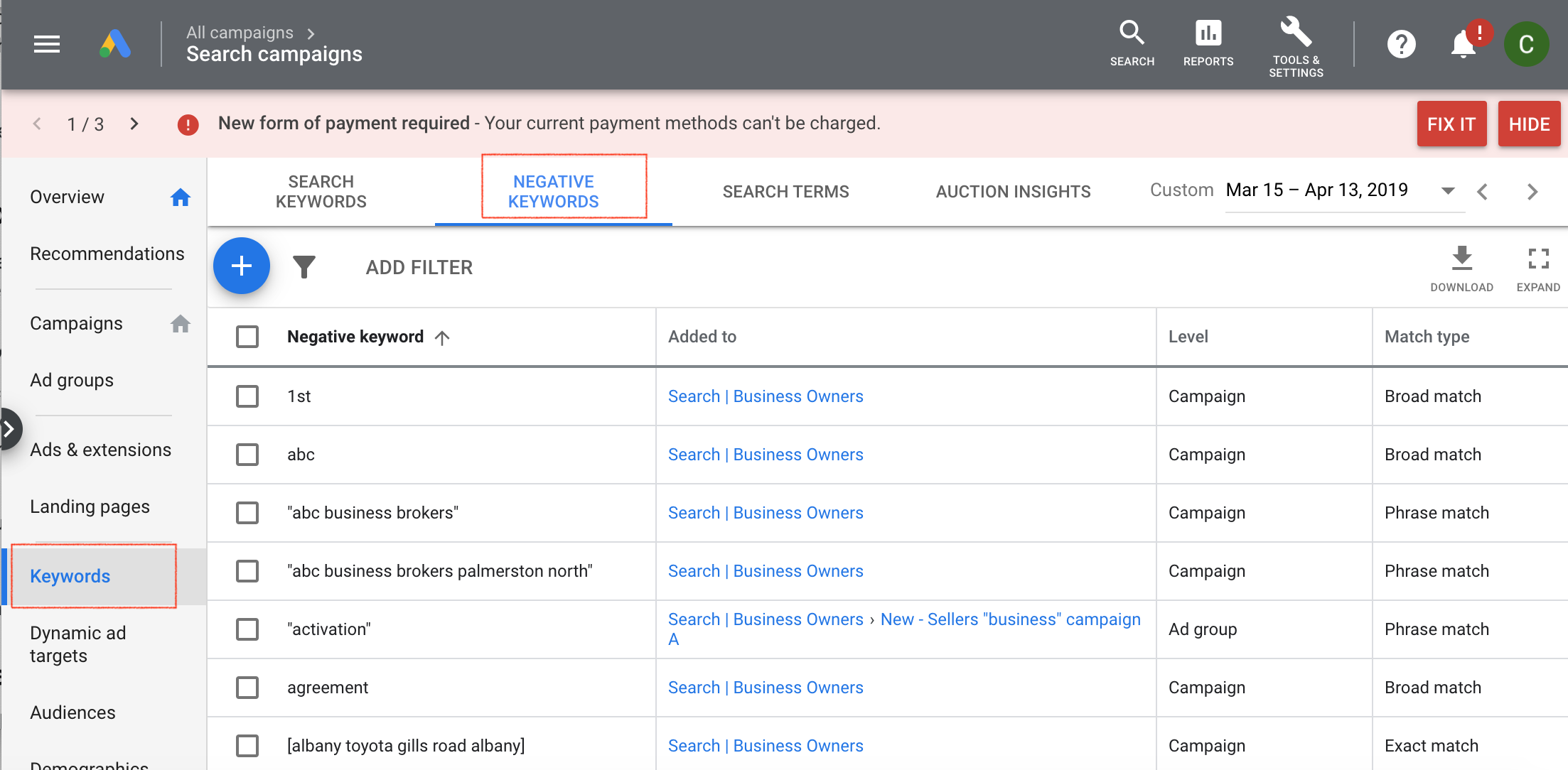 1. The Purpose Of Excluding Negative Keywords