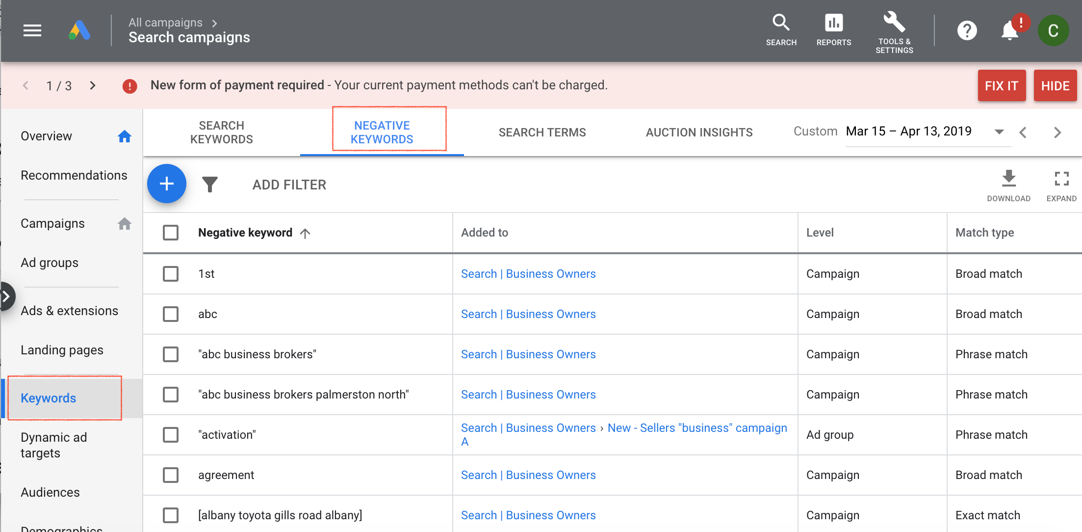 1. The Purpose Of Excluding Negative Keywords 